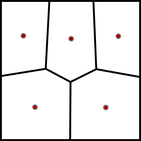 LLoyds Method